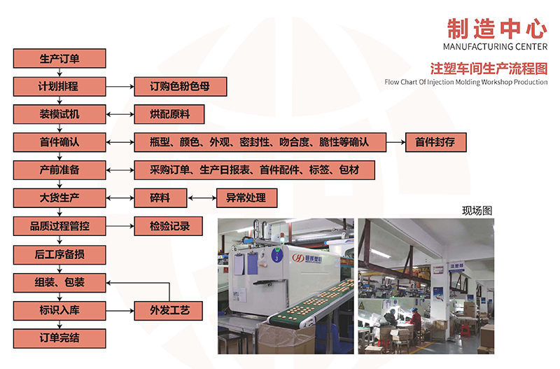 brand story picture11