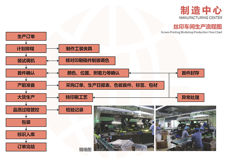 brand story picture13