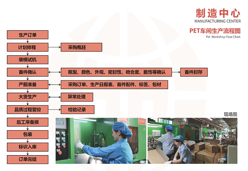 brand story picture12