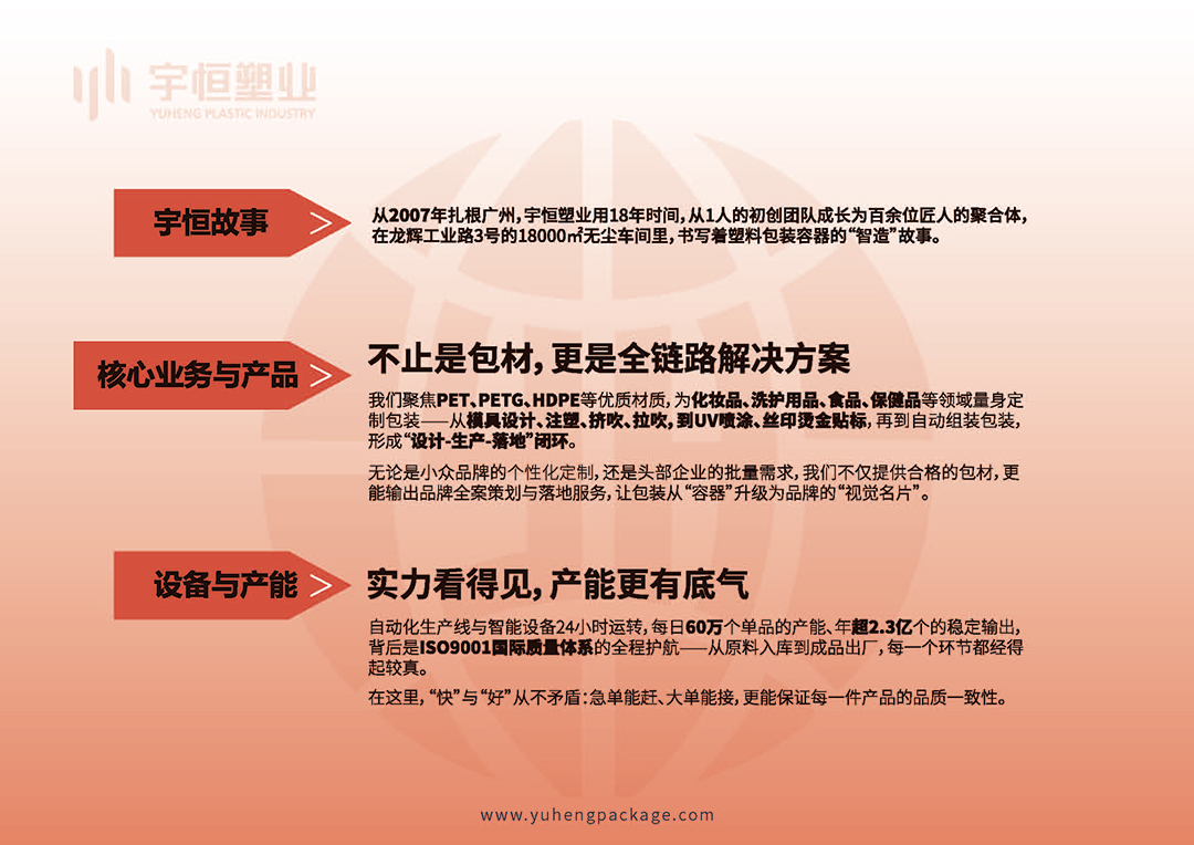 宇恒公司简介（电脑版）_页面_02.jpg