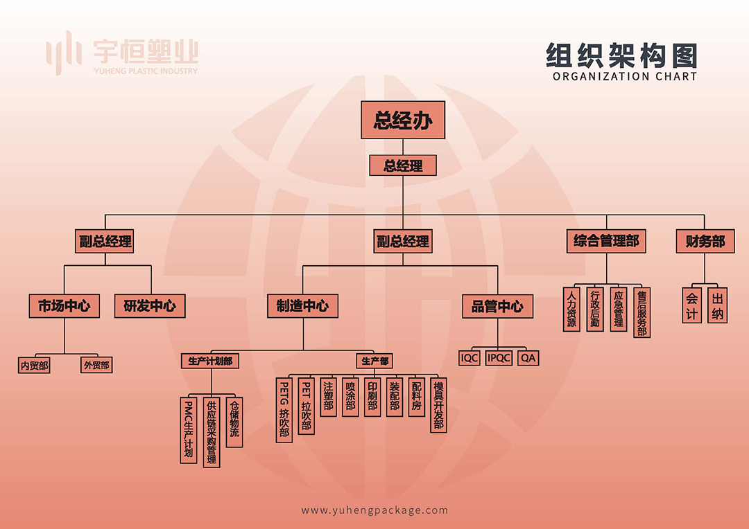 宇恒公司简介（电脑版）_页面_08.jpg