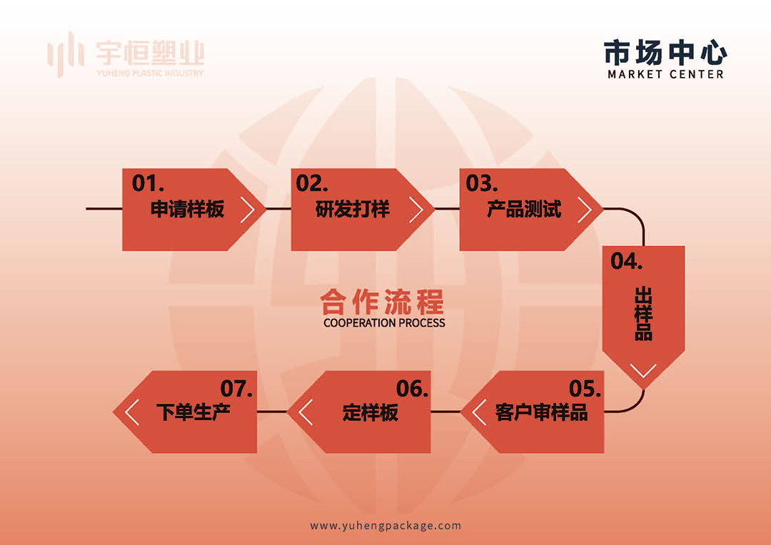 宇恒公司简介（电脑版）_页面_09.jpg