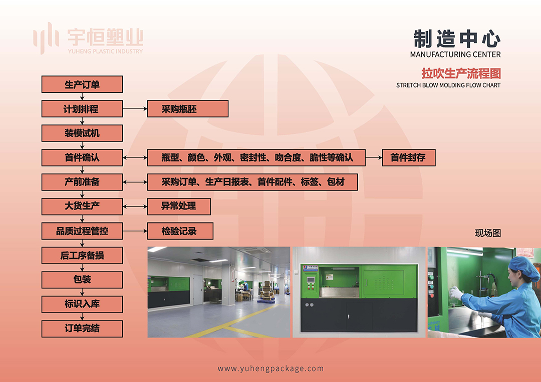宇恒公司简介（电脑版）_页面_14.jpg