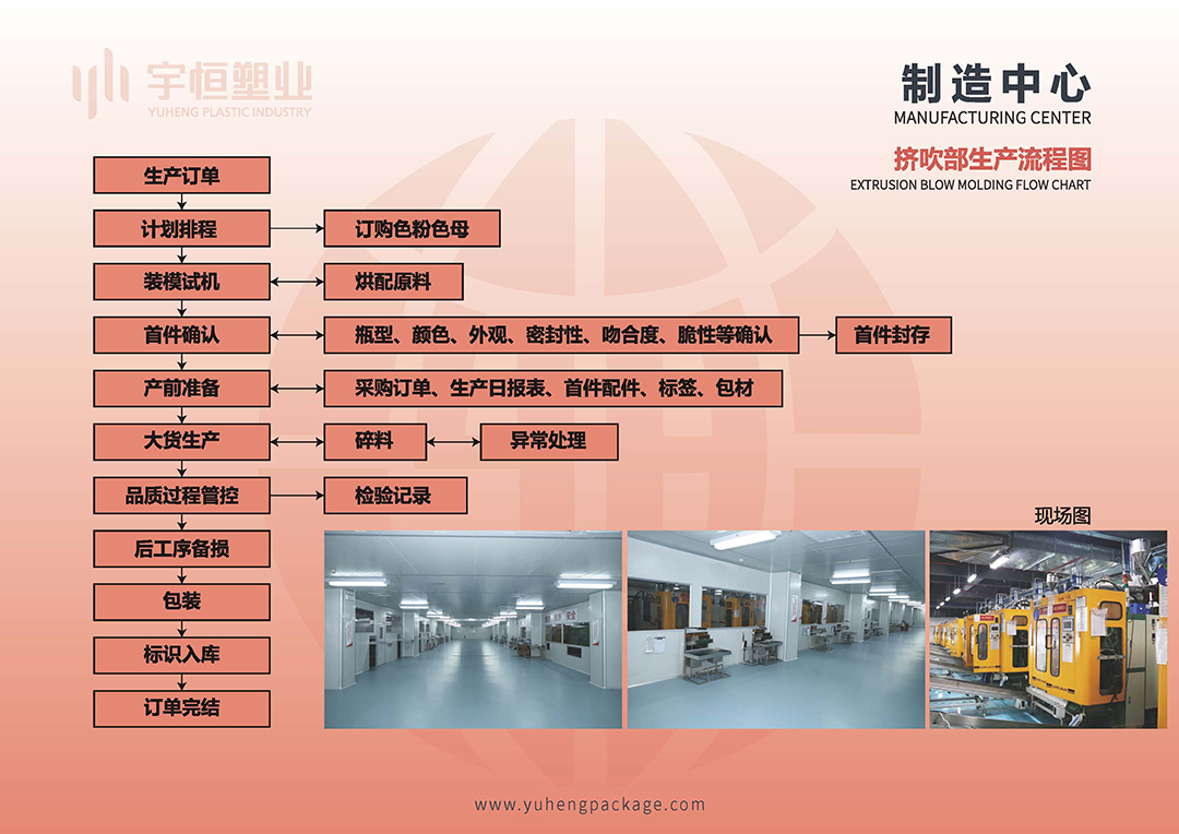 宇恒公司简介（电脑版）_页面_12.jpg