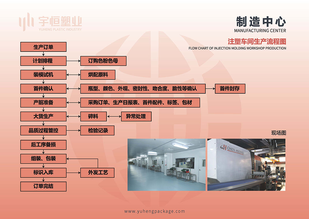 宇恒公司简介（电脑版）_页面_13.jpg